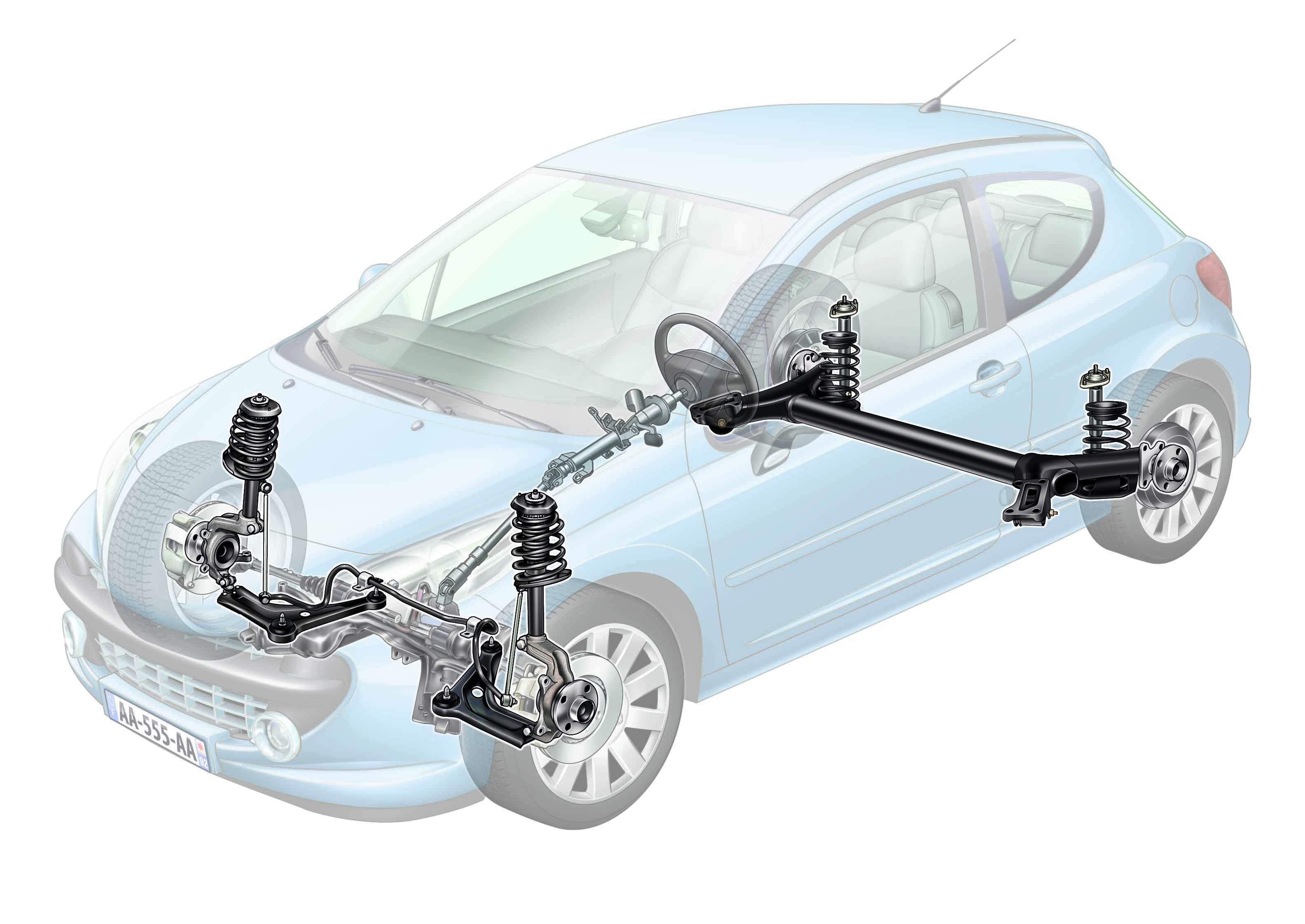 Essieux, roues, pneus, suspension Autosecurite
